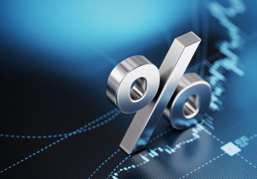 Understanding Profitability Ratios in Finance