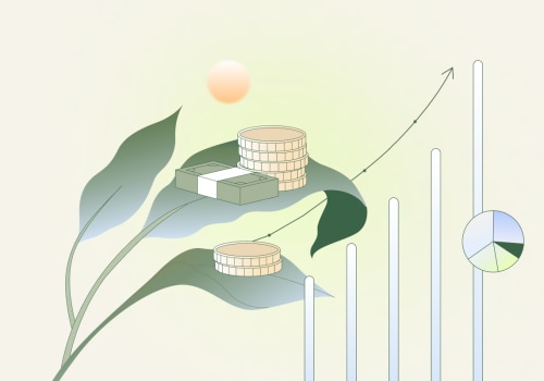 Understanding Compounding Returns Over Time